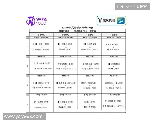 武汉网球队与广州网球队的精彩对决赛后分析与节奏探讨